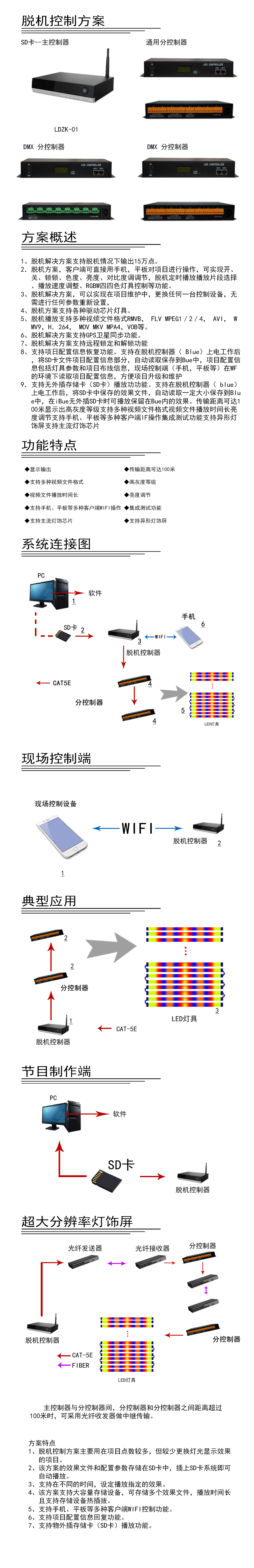 脫機方案0.jpg