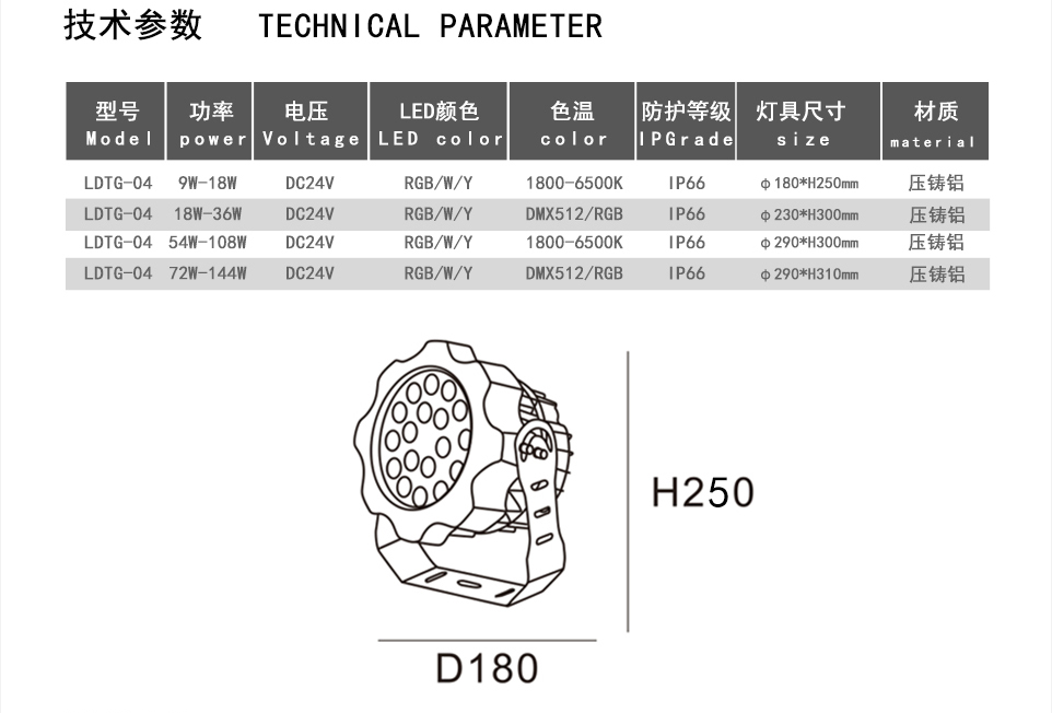 LDTG-04（簡約新版）2.jpg