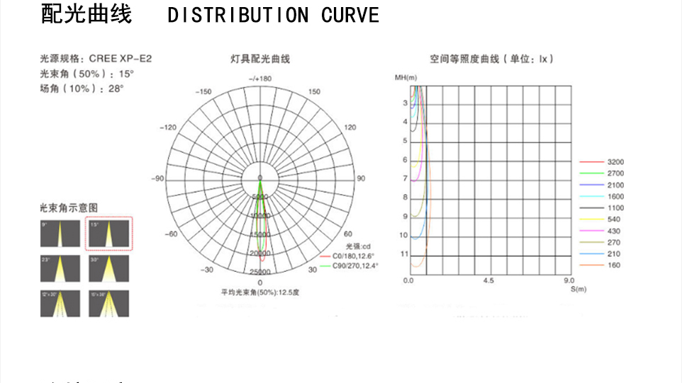 LDTG-05（簡約新版）3.jpg