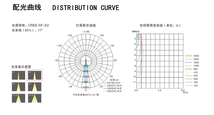 LDXQ-07（簡約新版）_03.jpg