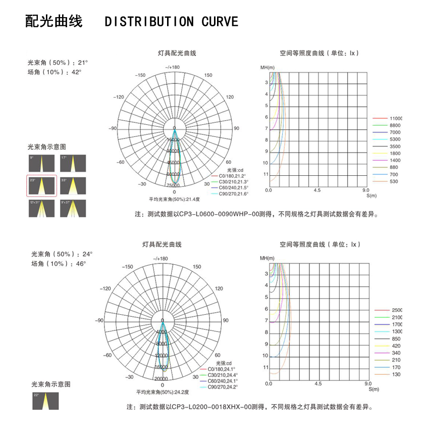 LDXT-20（簡(jiǎn)約新版）_03.jpg