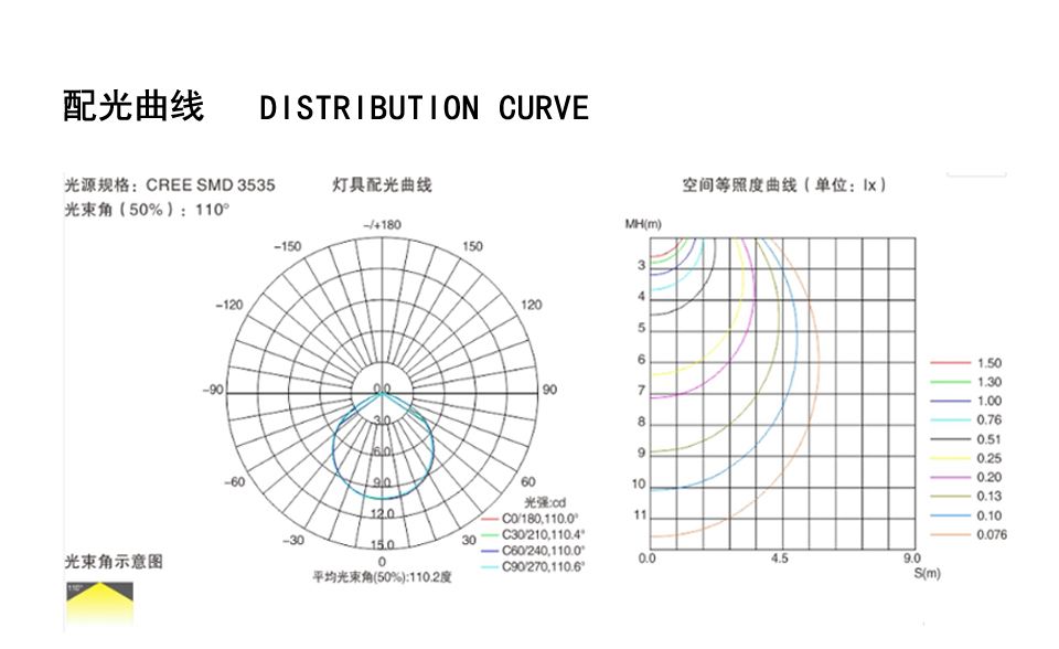 LDDG-02（簡(jiǎn)約新版）_03.jpg