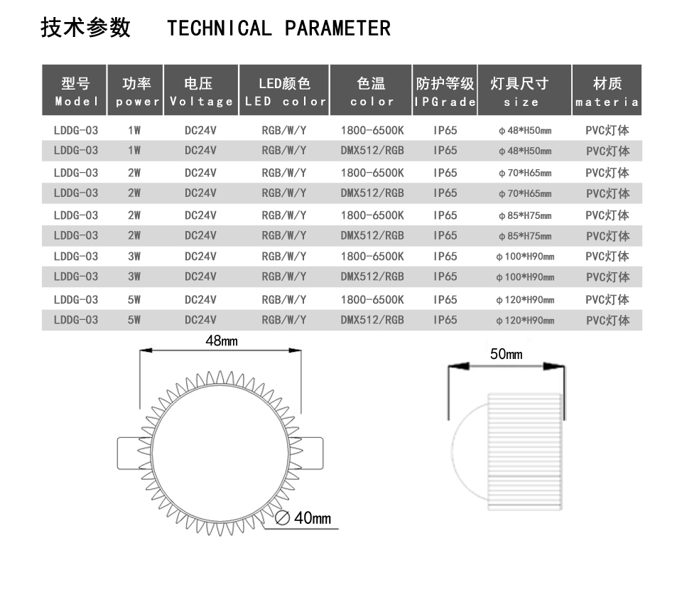 LDDG-03（簡(jiǎn)約新版）_02.jpg