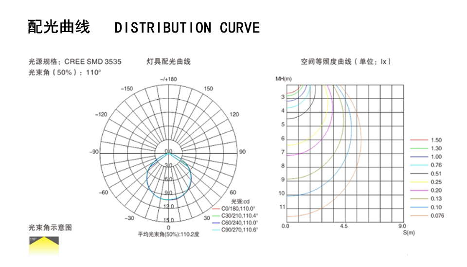 LDDG-03（簡(jiǎn)約新版）_03.jpg