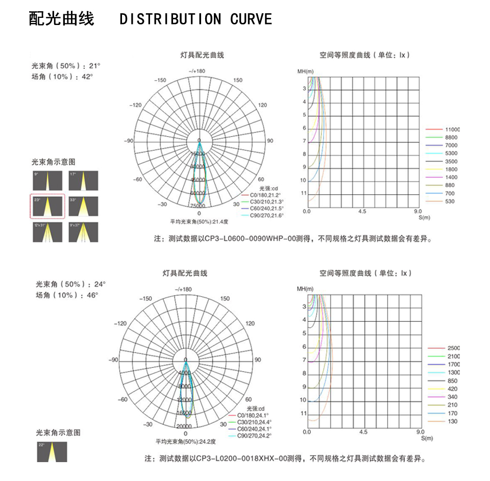 LDXT-22（簡(jiǎn)約新版）_03.jpg