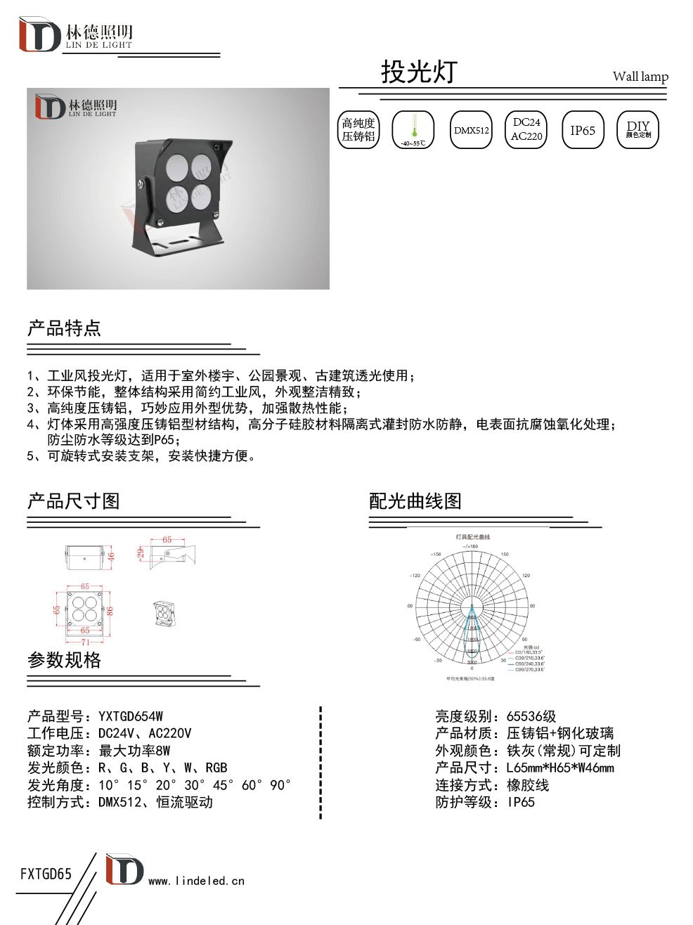 654W方形投光燈新款.jpg